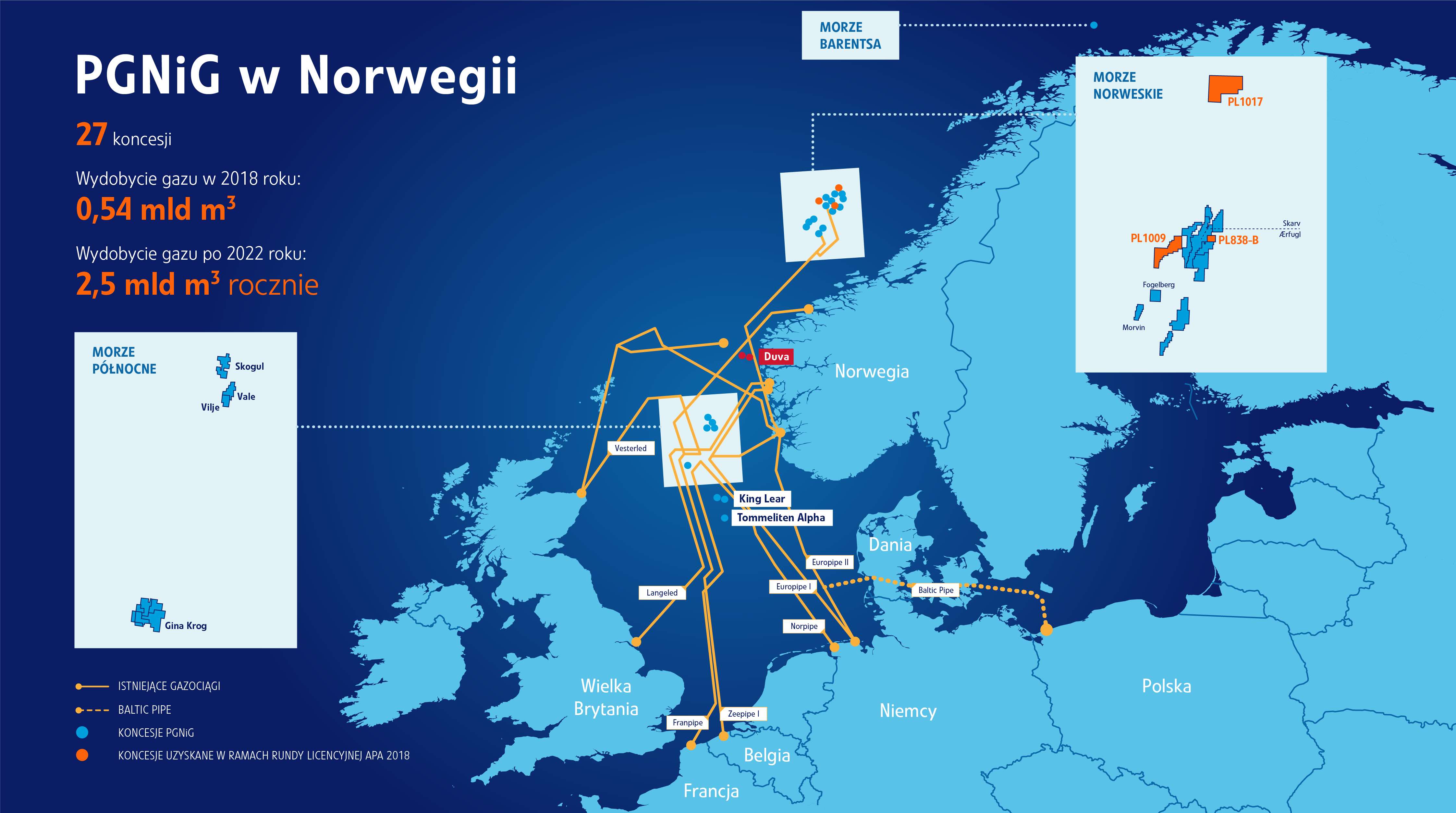 PGNiG increases its share in the Duva field in Norway - MarinePoland.com