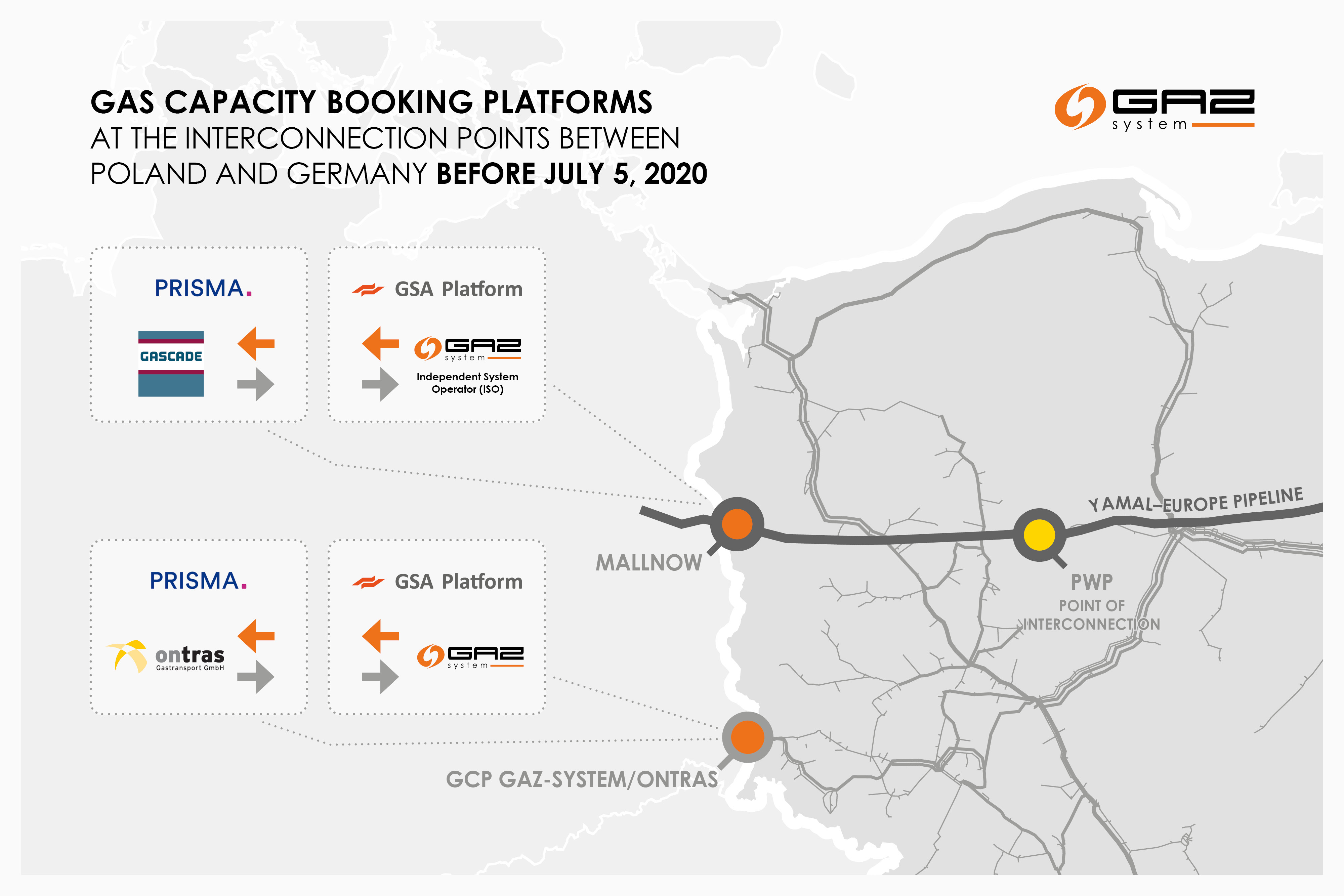 Capacity allocation on the Polish – German border starting from 6 July 2020 - MarinePoland.com Capacity allocation on the Polish – German border starting from 6 July 2020 - MarinePoland.com