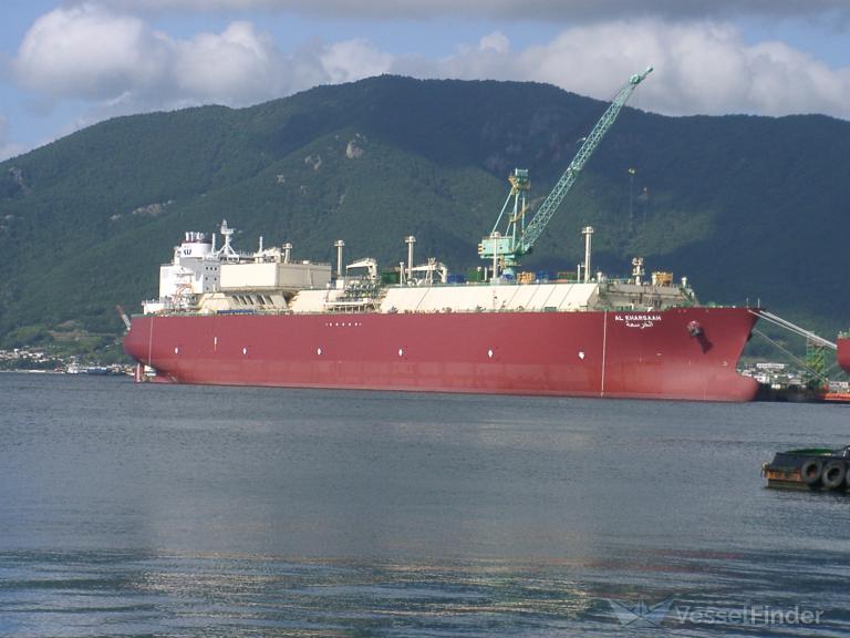 Reuters Confirms Our Report – QatarEnergy Resumed LNG Deliveries to Poland - MarinePoland.com