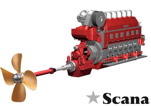 Scana Propulsion Pens New Orders in Excess of $8m - MarinePoland.com Scana Propulsion Pens New Orders in Excess of $8m - MarinePoland.com