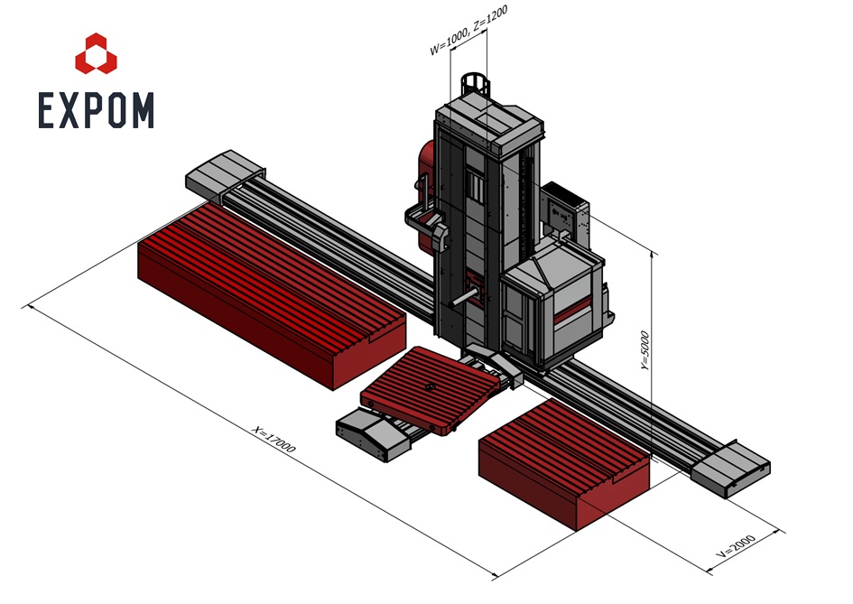 EXPOM S.A - the biggest investment in over 60 years of company's history - MarinePoland.com