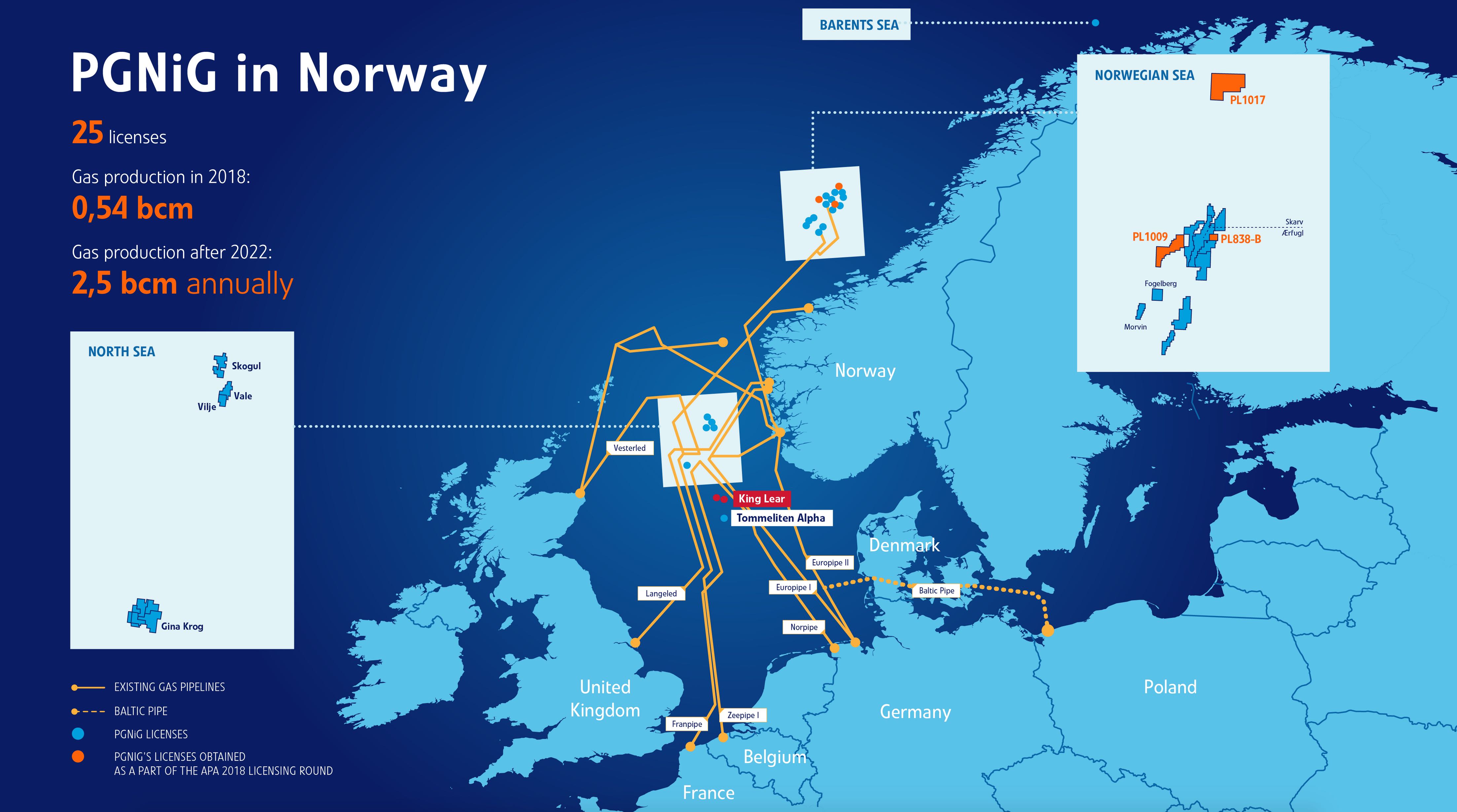 PGNiG purchased interest in another gas field in Norway - MarinePoland.com