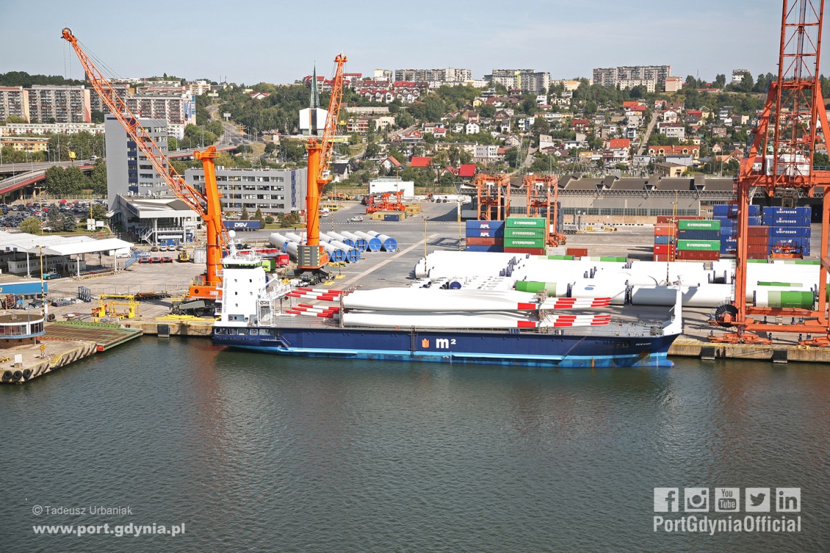 Offshore wind farms in the southern Baltic Sea - MarinePoland.com