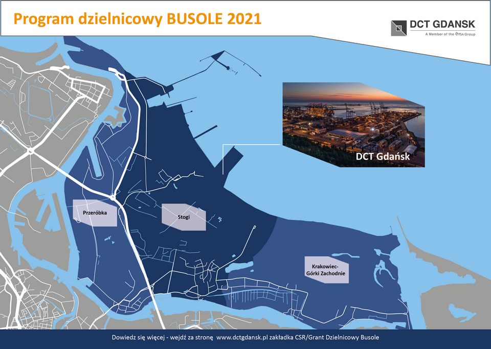 Busole 2021. The DCT terminal will support important social initiatives - MarinePoland.com