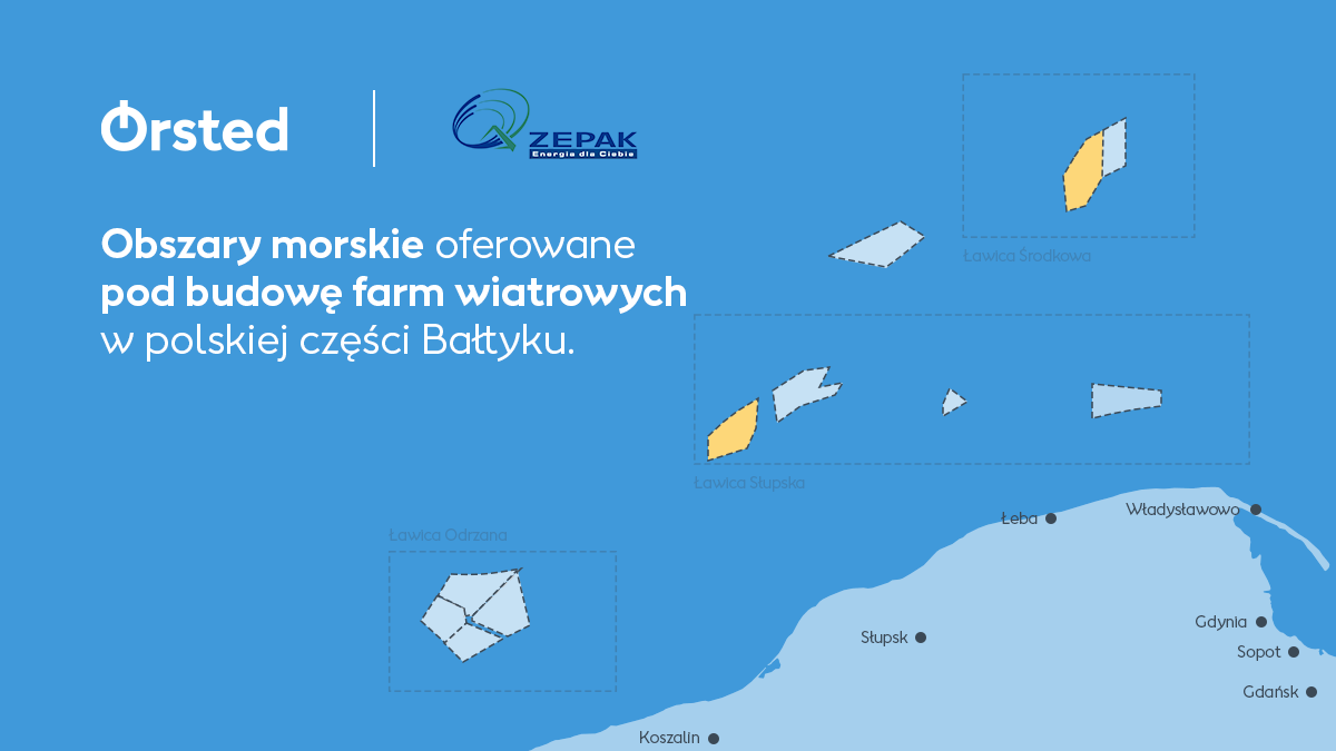 ZE PAK and Ørsted submit first applications for location permits for offshore wind farms in the Baltic Sea  - MarinePoland.com