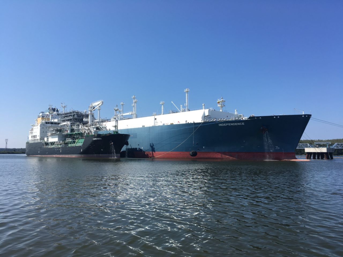 PGNiG charters LNG carriers and will use gas terminal in Klaipeda  - MarinePoland.com